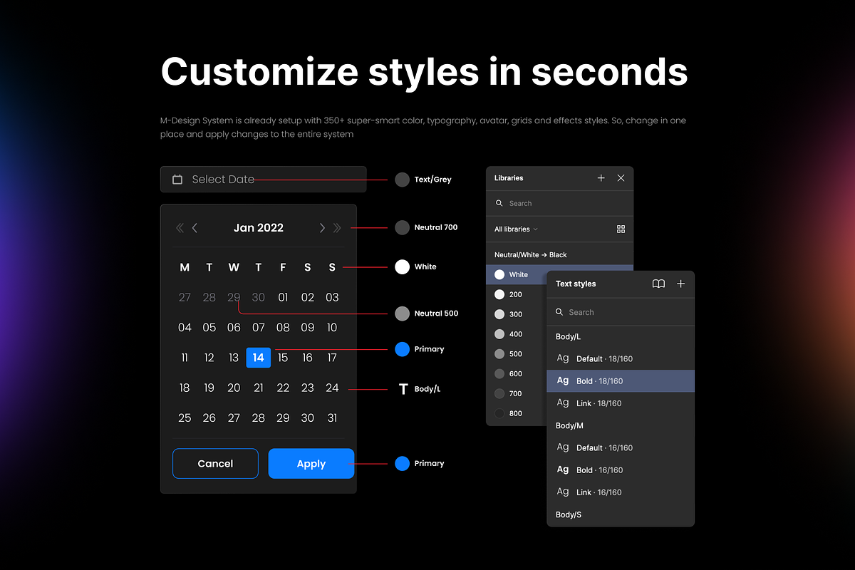 M-Design System Light, an UI Kit Template by Designer :s (Photo 4 of 5)