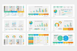 Social Media KPI Dashboard PPTX