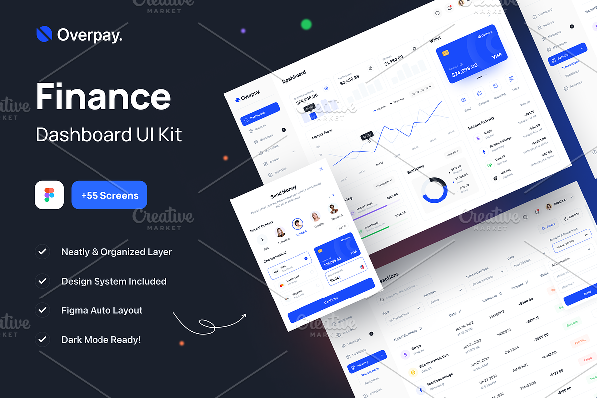 Overpay - Finance Dashboard UI Kit, an UI Kit Template by Unpixel Design (Photo 1 of 6)