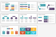 Comparison PowerPoint Infographics, a Presentation Template by SlideOne (Thumbnail 7 of 7)