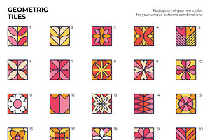 Customised Graphics Patterns