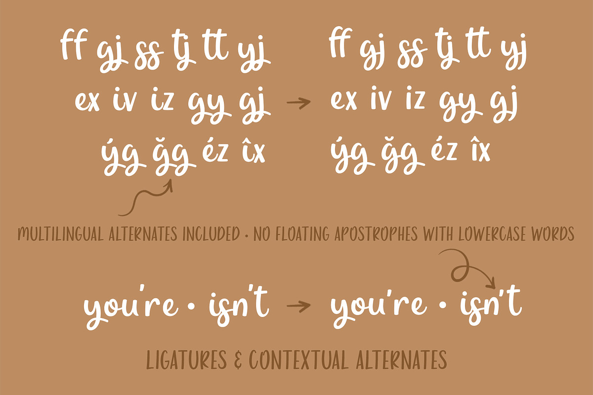 Whisky Fudge - Brush Script Font, a Script Font by Thistle Type (Photo 4 of 7)