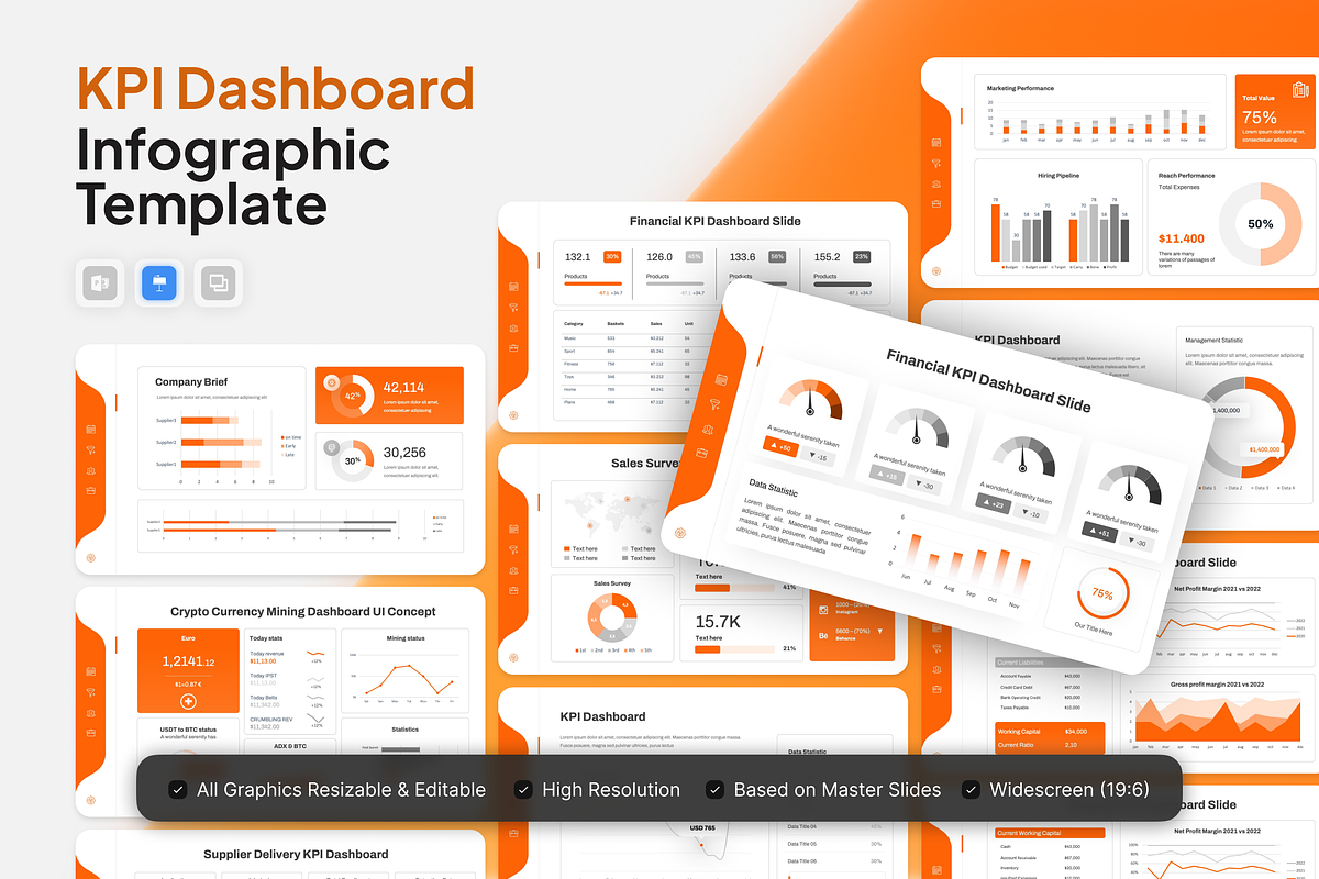 KPI Dashboard Presentation Keynote, a Presentation Template by Annora Studio (Photo 1 of 5)