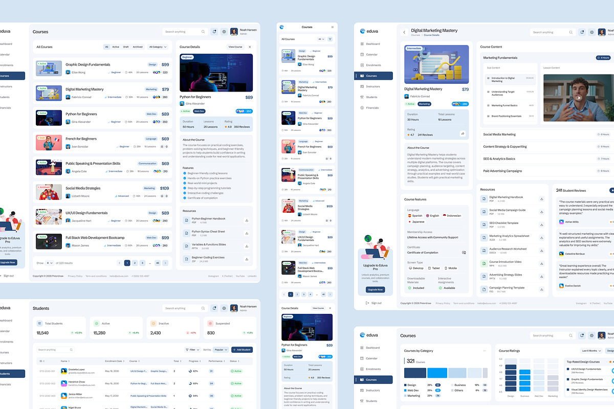 Learning Management System Dashboard, an UI Kit Template by peterdraw (Photo 3 of 7)
