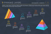Infographic Elements Bundle Volume 1, a Presentation Template by ARTE MIGUEL (Thumbnail 12 of 13)