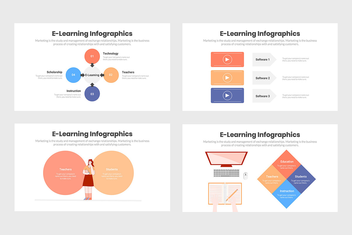 Elearning Infographics Template A Presentation Template By Slidequest