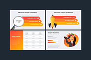 Education Creative PowerPoint, a Presentation Template by Presentation Templates (Thumbnail 5 of 6)