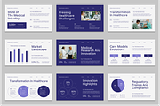 Medical Industry Conference GSlides, a Presentation Template by Sixtemp (Thumbnail 2 of 3)