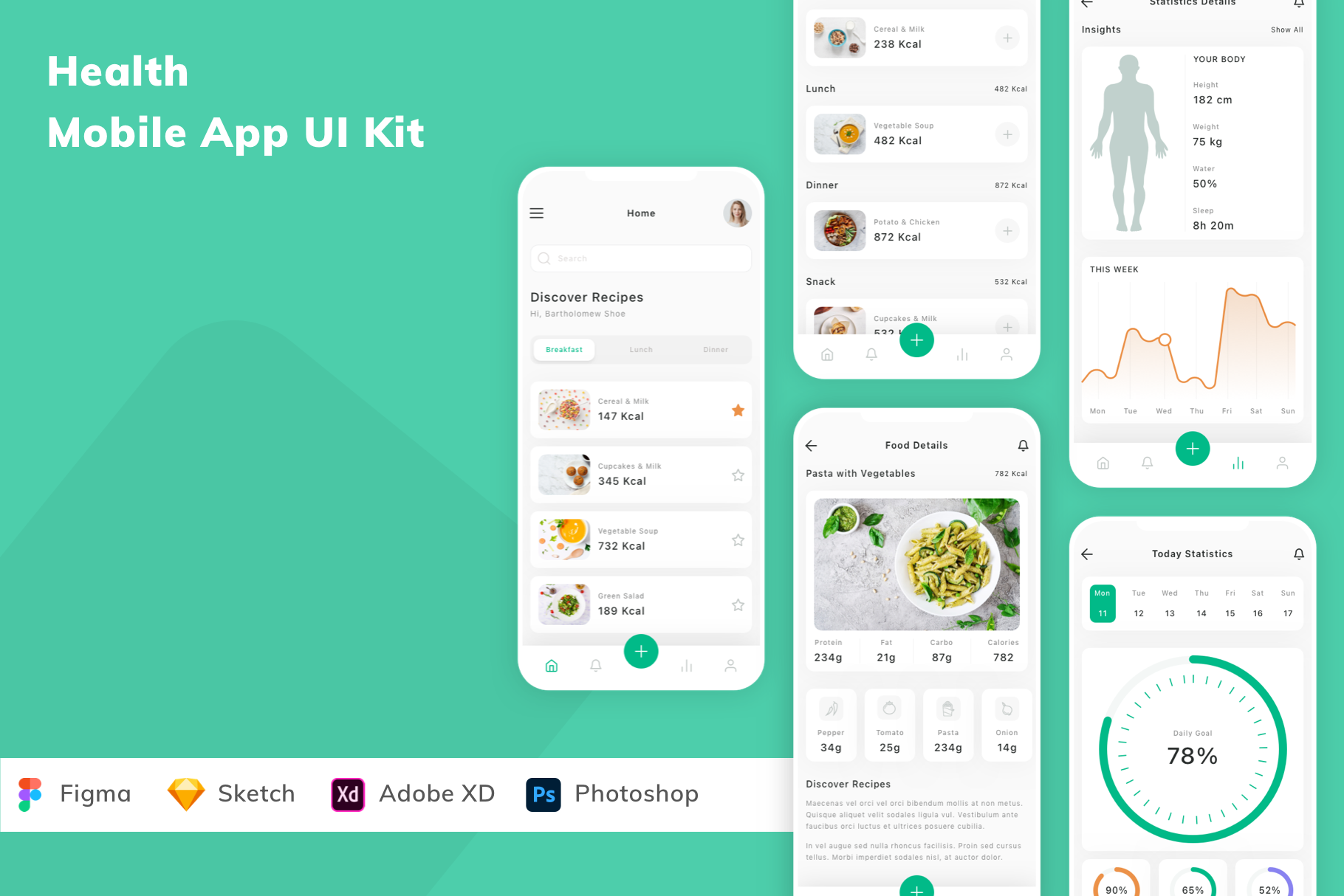 Health Mobile App UI Kit | UI Kits and Libraries ~ Creative Market