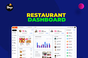 Bingo | Food & Restaurant UI kit, a Templates & Theme by D2OOZ (Thumbnail 4 of 4)