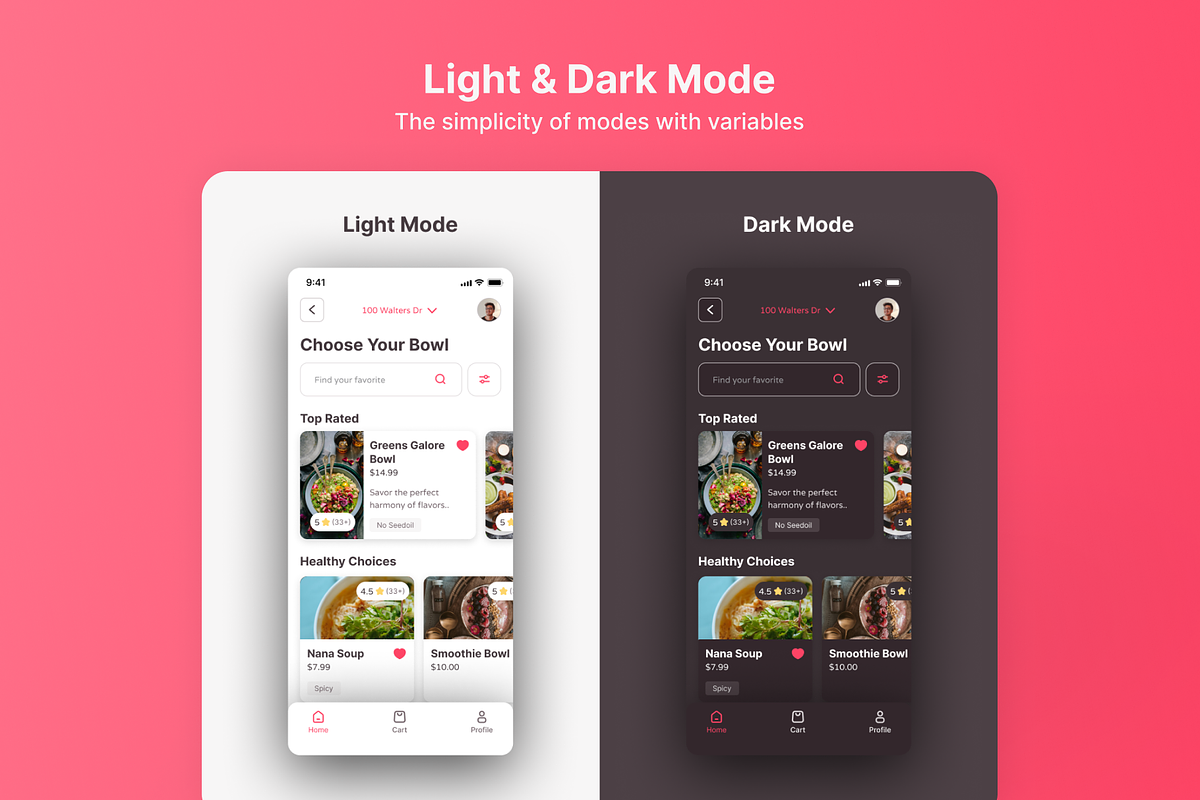 Design System with Figmas Variables, an UI Kit Template by MilasDesigns (Photo 5 of 7)