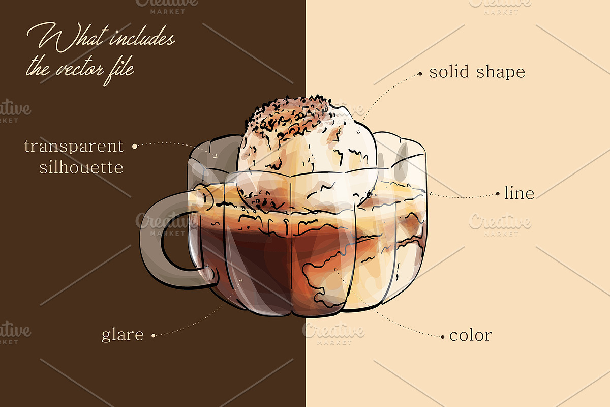 Coffee set. Vector illustrations, a Food Illustration by Svitlo illustrations (Photo 2 of 4)
