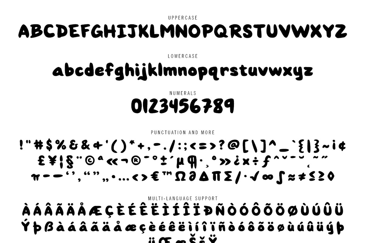 Sundae Funday Fonts & Graphics, a Script Font by Scott Howard (Photo 15 of 15)