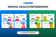 Mental Health Infographic Keynote, a Presentation Template by Antstheme (Thumbnail 1 of 4)