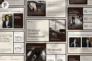 Pragma Consultant Deck Figma, a Presentation Template by PaperSlides (Thumbnail 1 of 8)