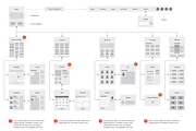 Website Flowcharts and Site Maps AI, a Mockup by UX Kits (Thumbnail 2 of 4)