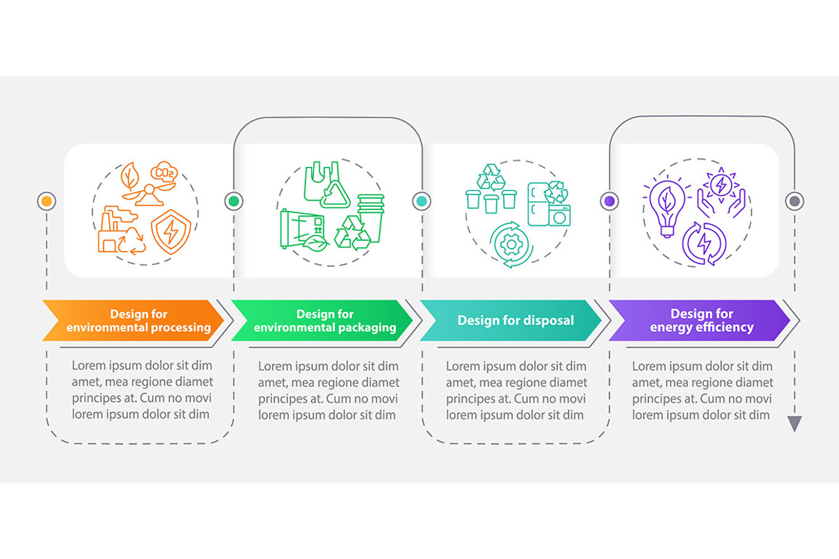 Design for environment infographic, a Templates & Theme by IMG Visuals
