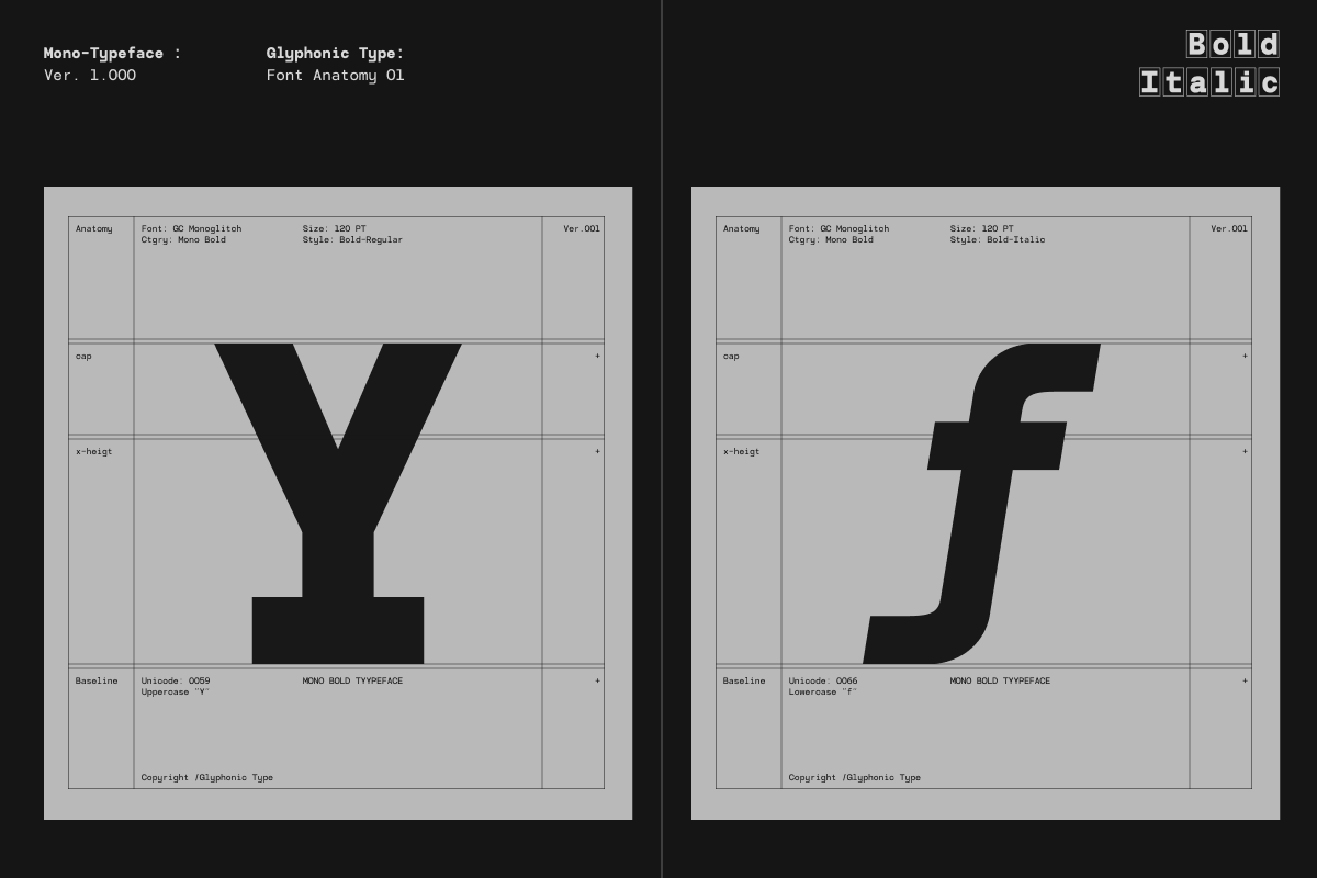 GC Monoglitch - Modern Monospace, a Sans Serif Font by Glyphonic (Photo 7 of 16)