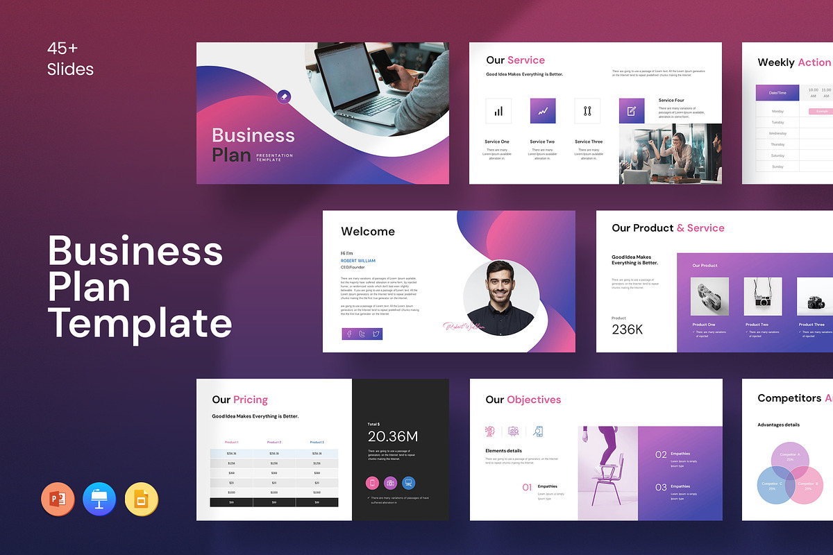 Business Plan Presentation Template