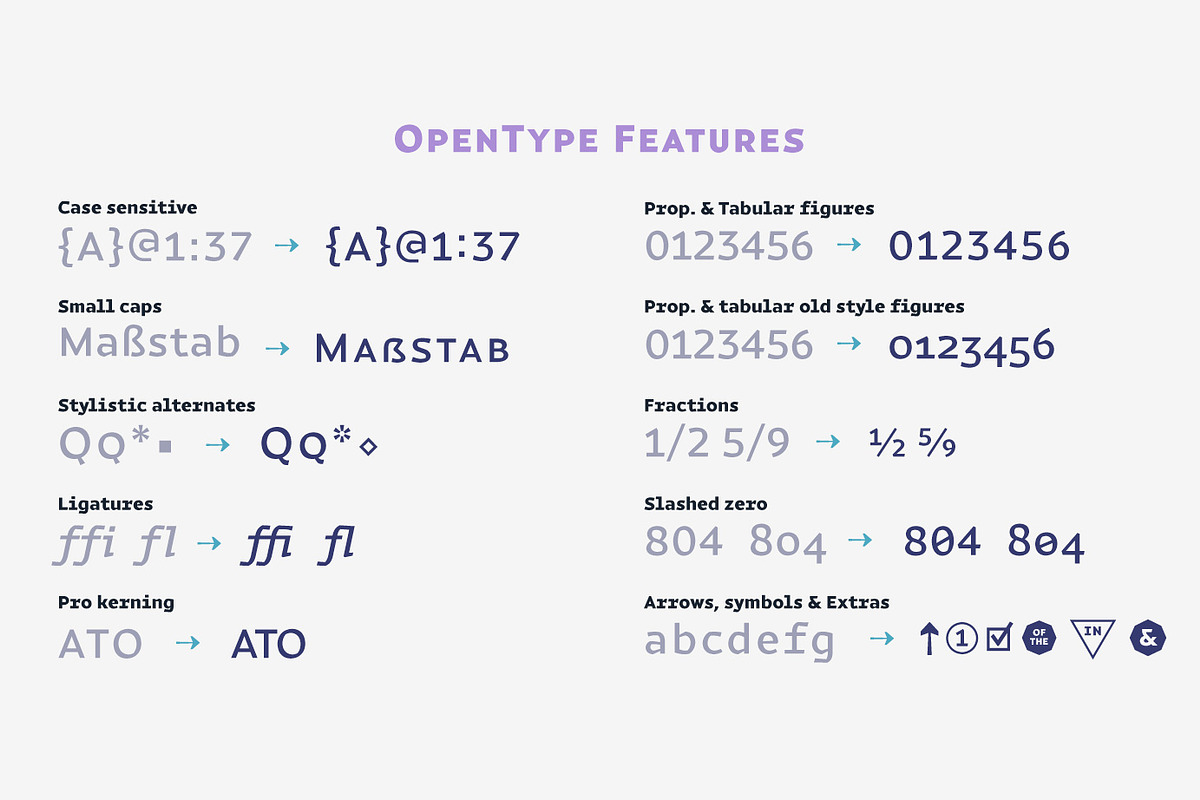 Magnetic Pro font family, a Sans Serif Font by Mostardesign Type Foundry (Photo 11 of 11)