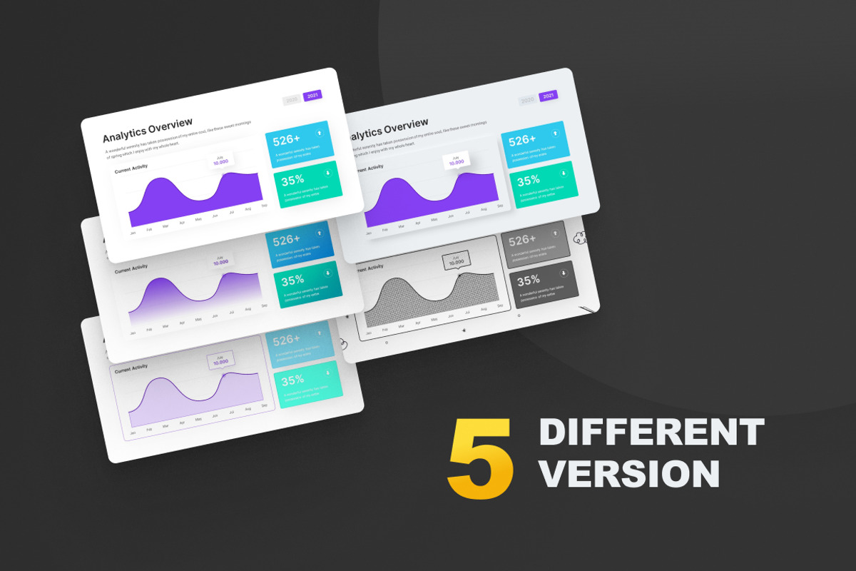 KPI Dashboard 5 Version, a Presentation Template by Brandearth RRGraph (Photo 3 of 14)