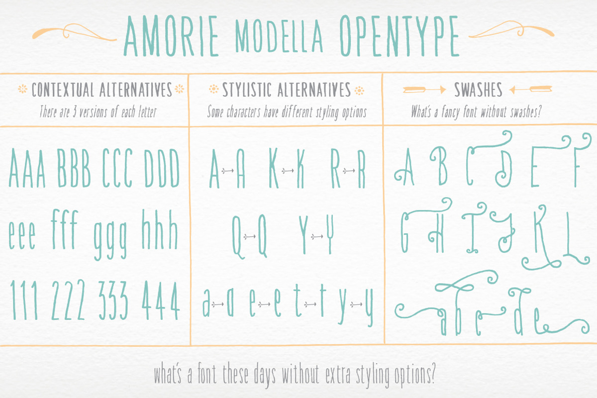 Amorie Modella Family preview 3