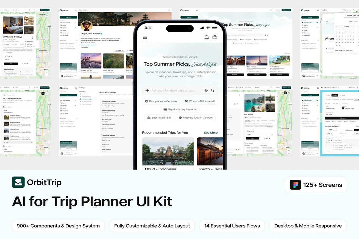 AI for Trip Planner Web App UI Kit, an UI Kit Template by Creative Perspective (Photo 1 of 7)