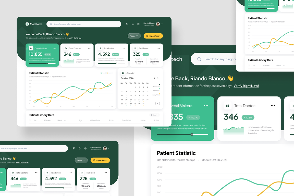 Meditecha - Hospital Admin Dashboard, a Websites & App Template by SquidPixey (Photo 5 of 5)