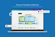 ESG Sustainable Report Infographic, a Presentation Template by productype1 (Thumbnail 3 of 5)