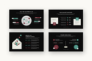 Mao : Medical Biz Plan Google Slides, a Presentation Template by Punkl Camp (Thumbnail 12 of 16)
