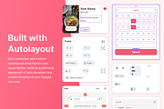 Design System with Figmas Variables, an UI Kit Template by MilasDesigns (Thumbnail 7 of 7)