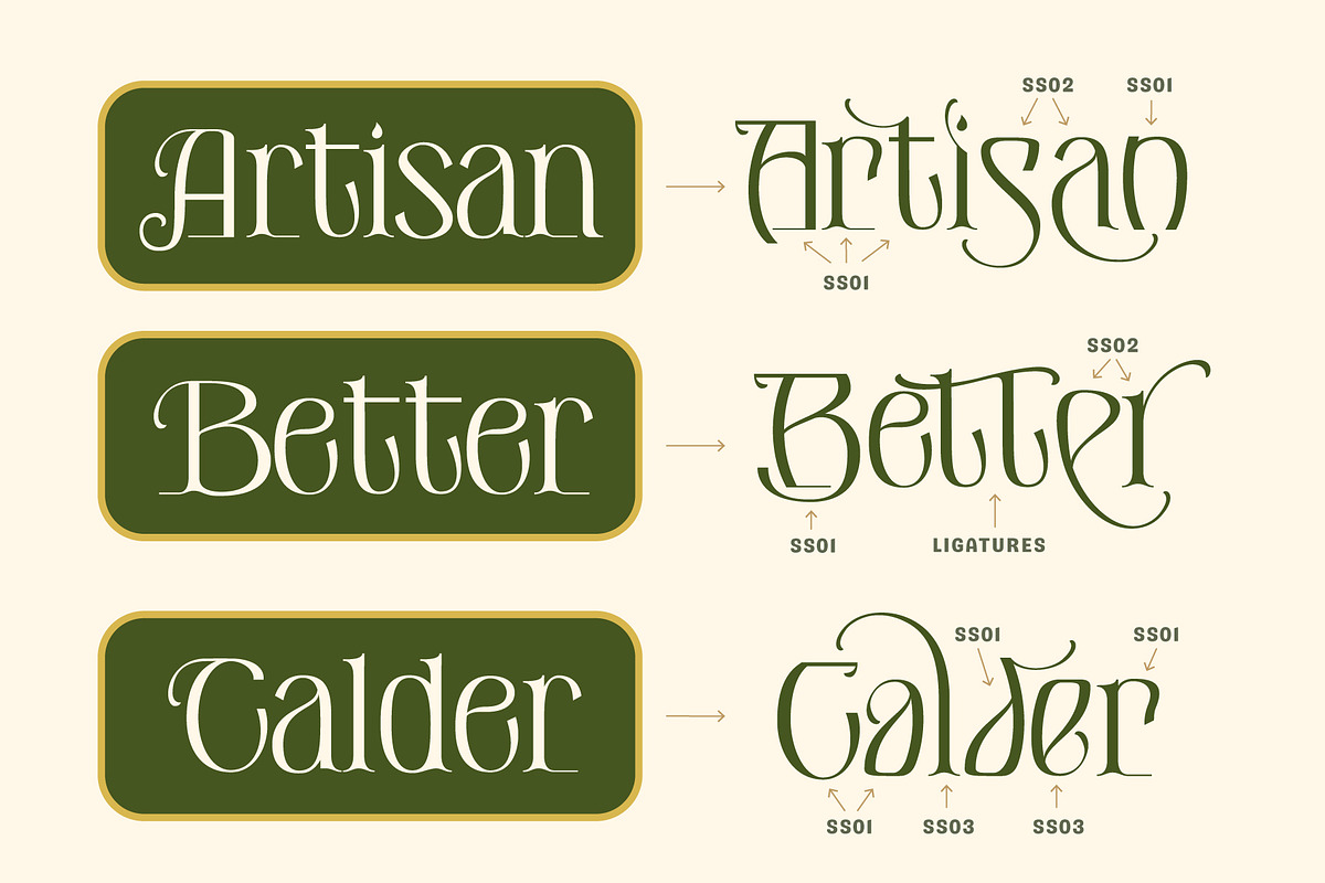 De Elora | Contemporary Art Nouveau, a Sans Serif Font by StoricType (Photo 2 of 17)