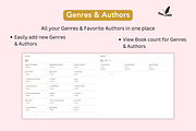 Book Tracker, Notion Template, a Presentation Template by Planner 2 Success (Thumbnail 6 of 10)