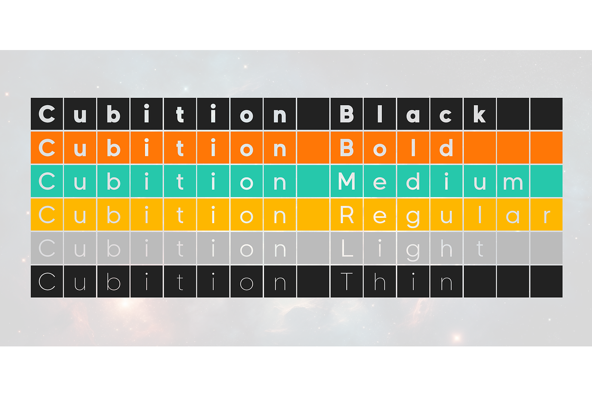 Cubition Font, a Sans Serif Font by NicolassFonts (Photo 4 of 5)