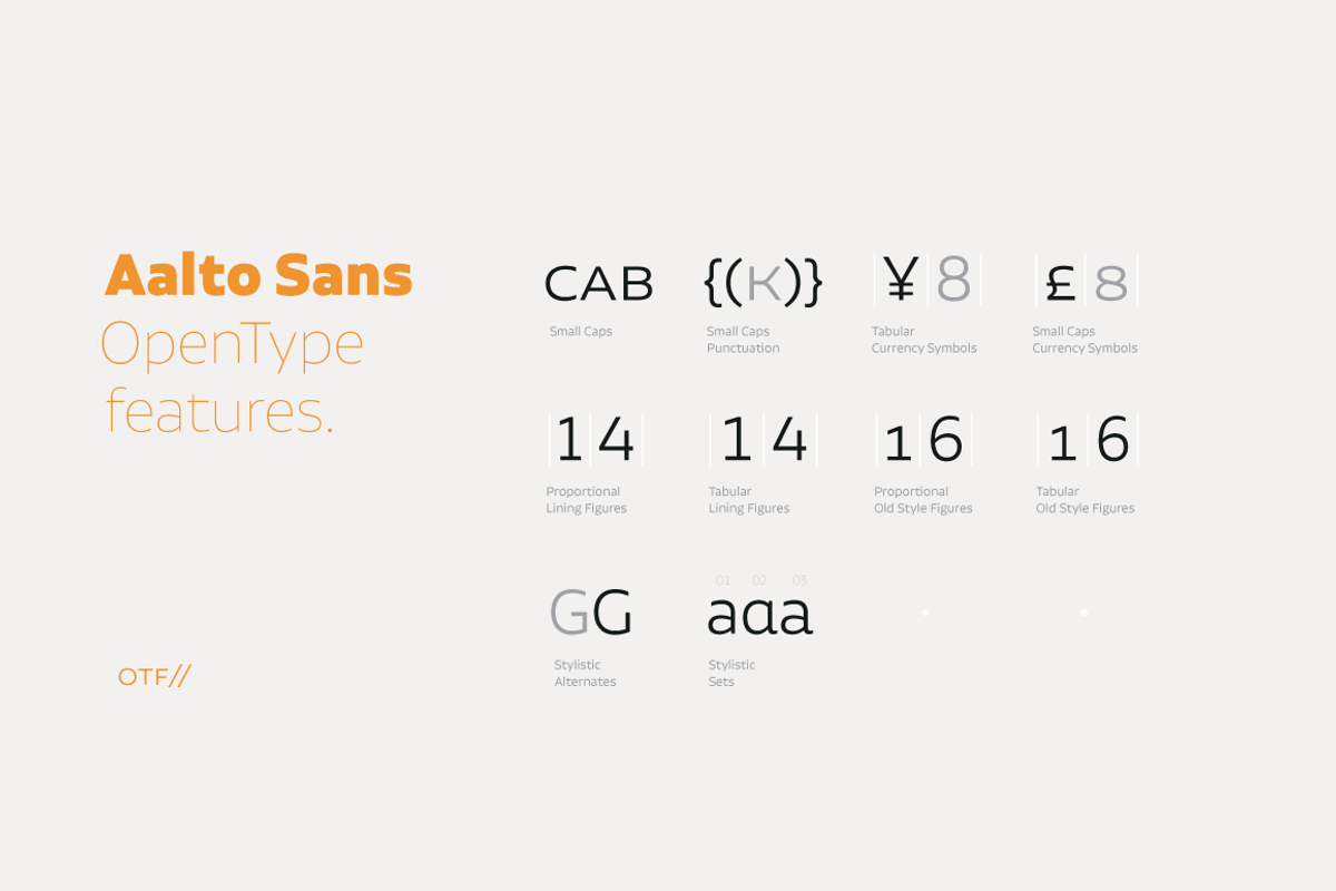 Aalto Sans, a Sans Serif Font by Los Andes Type (Photo 12 of 19)