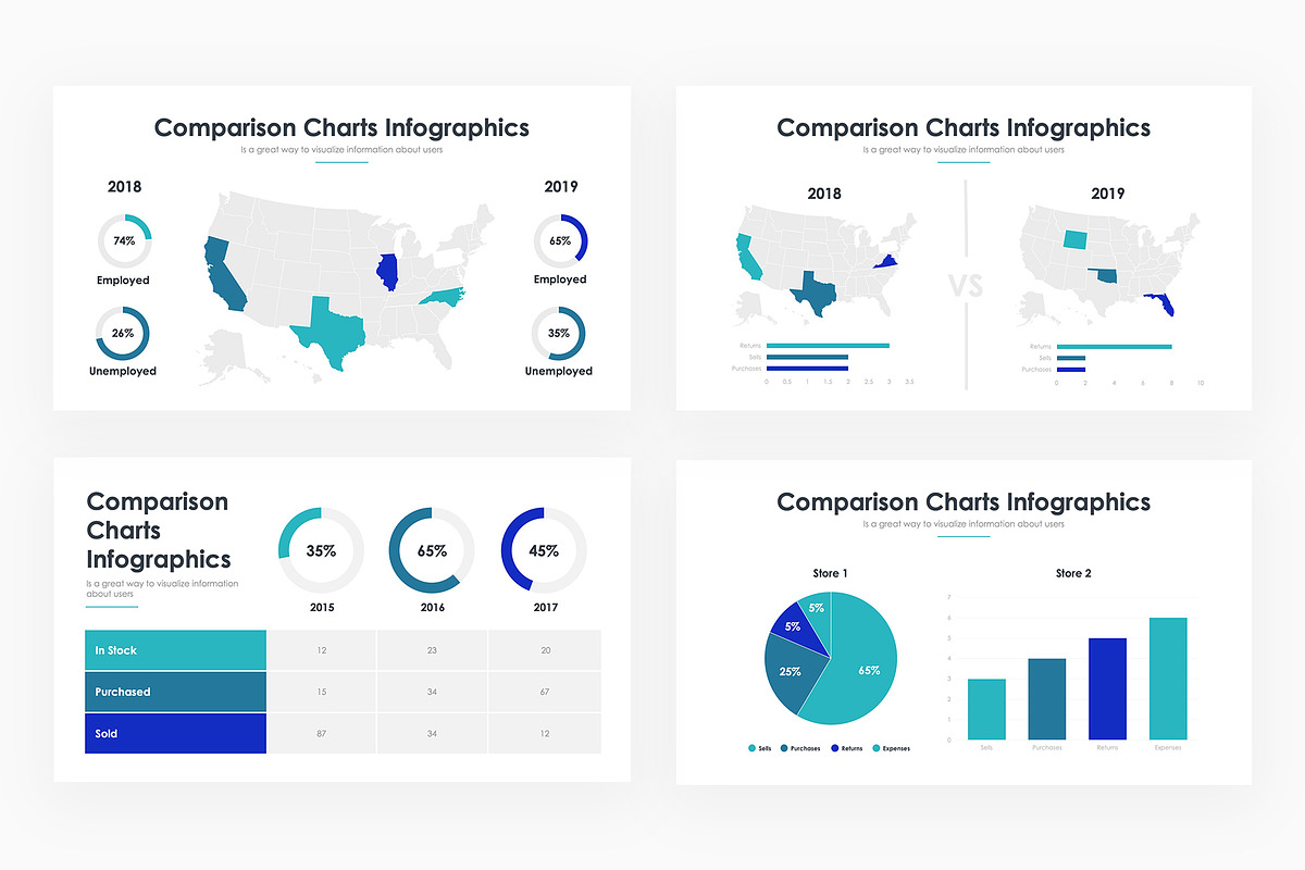 Comparison Charts PowerPoint 2, a Presentation Template by slidequest (Photo 3 of 6)