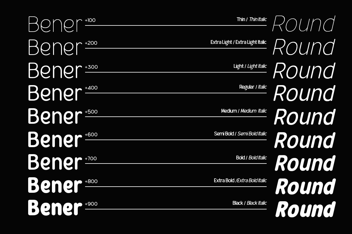Bener Rounded - Sans Serif Rounded D, a Sans Serif Font by Afkari Studio (Photo 3 of 12)