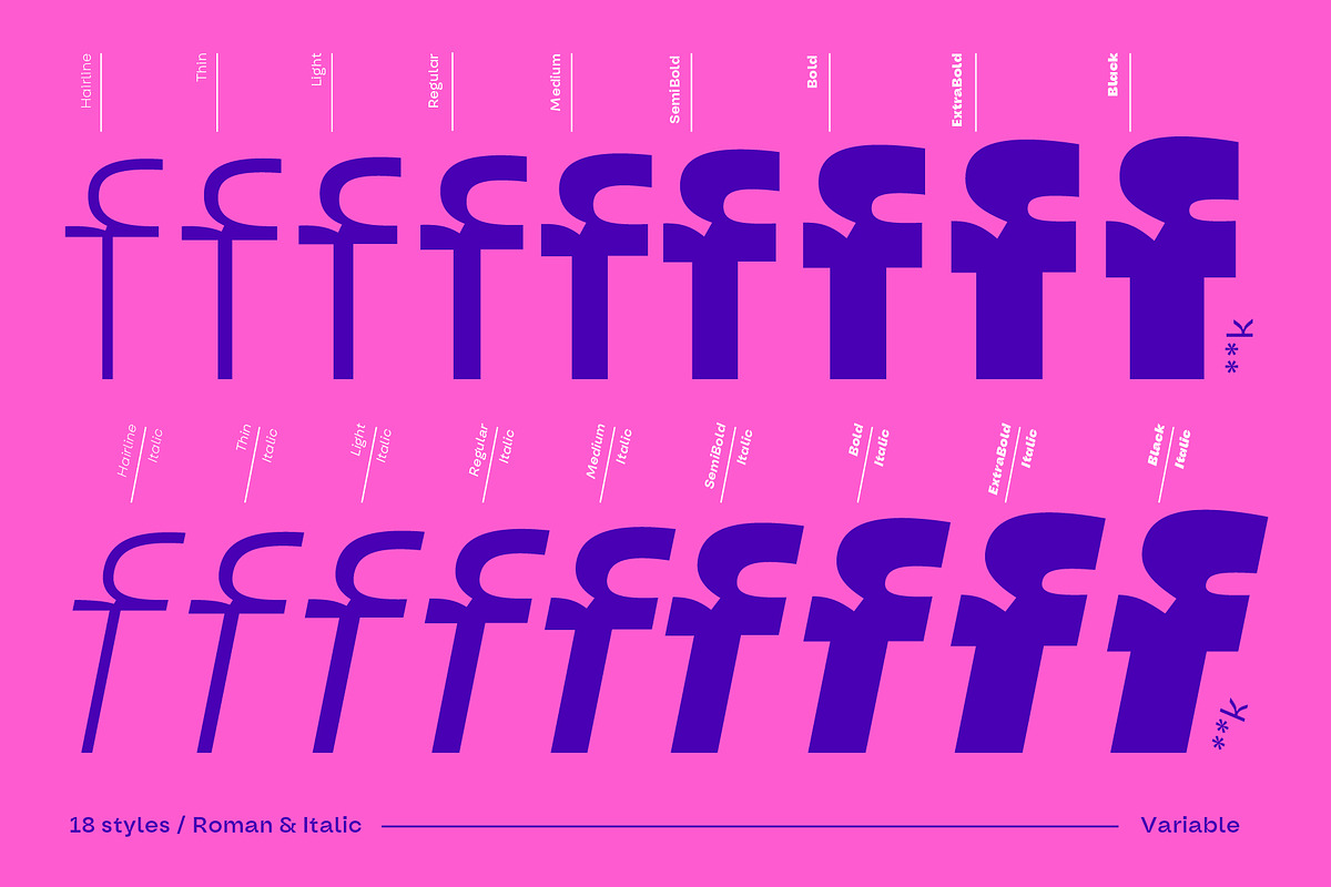 Oddval Font Family, a Sans Serif Font by Type Forward (Photo 4 of 9)