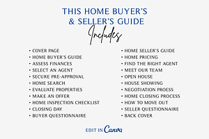 Real Estate Buyer & Seller Guide