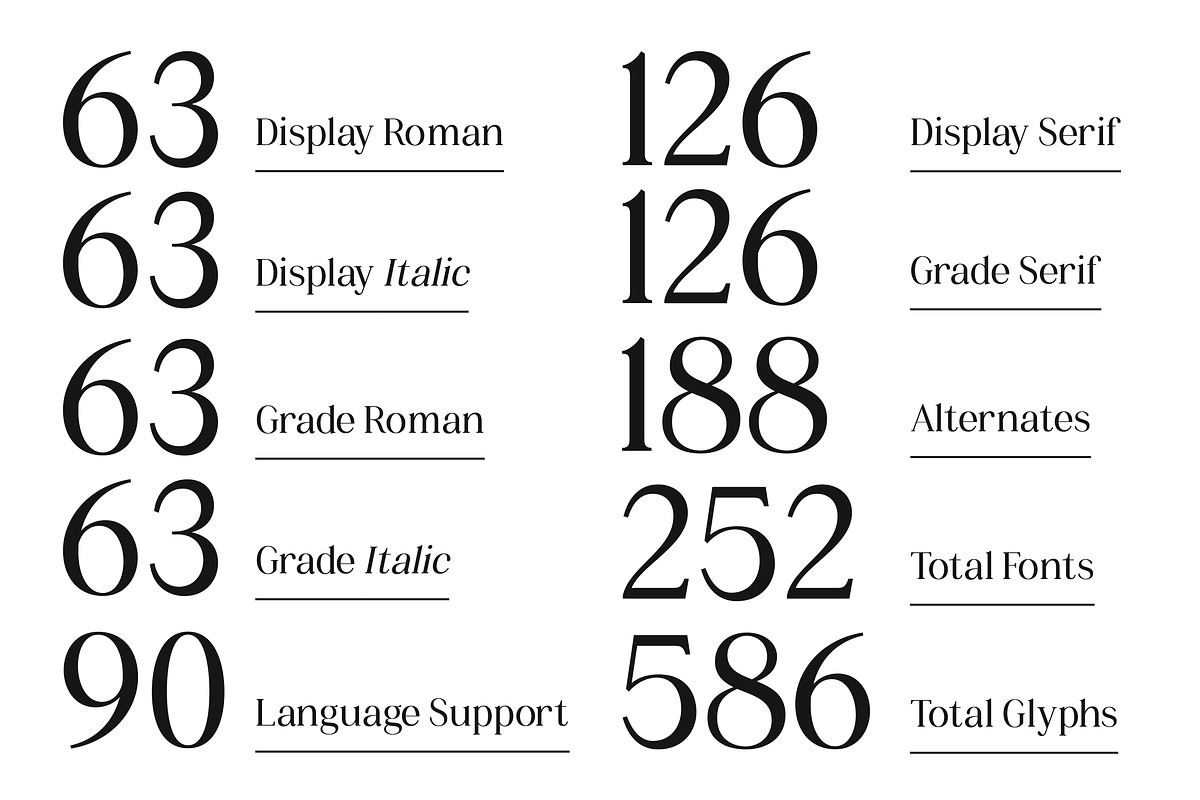 Novalux, a Serif Font by Matra Creative (Photo 9 of 16)