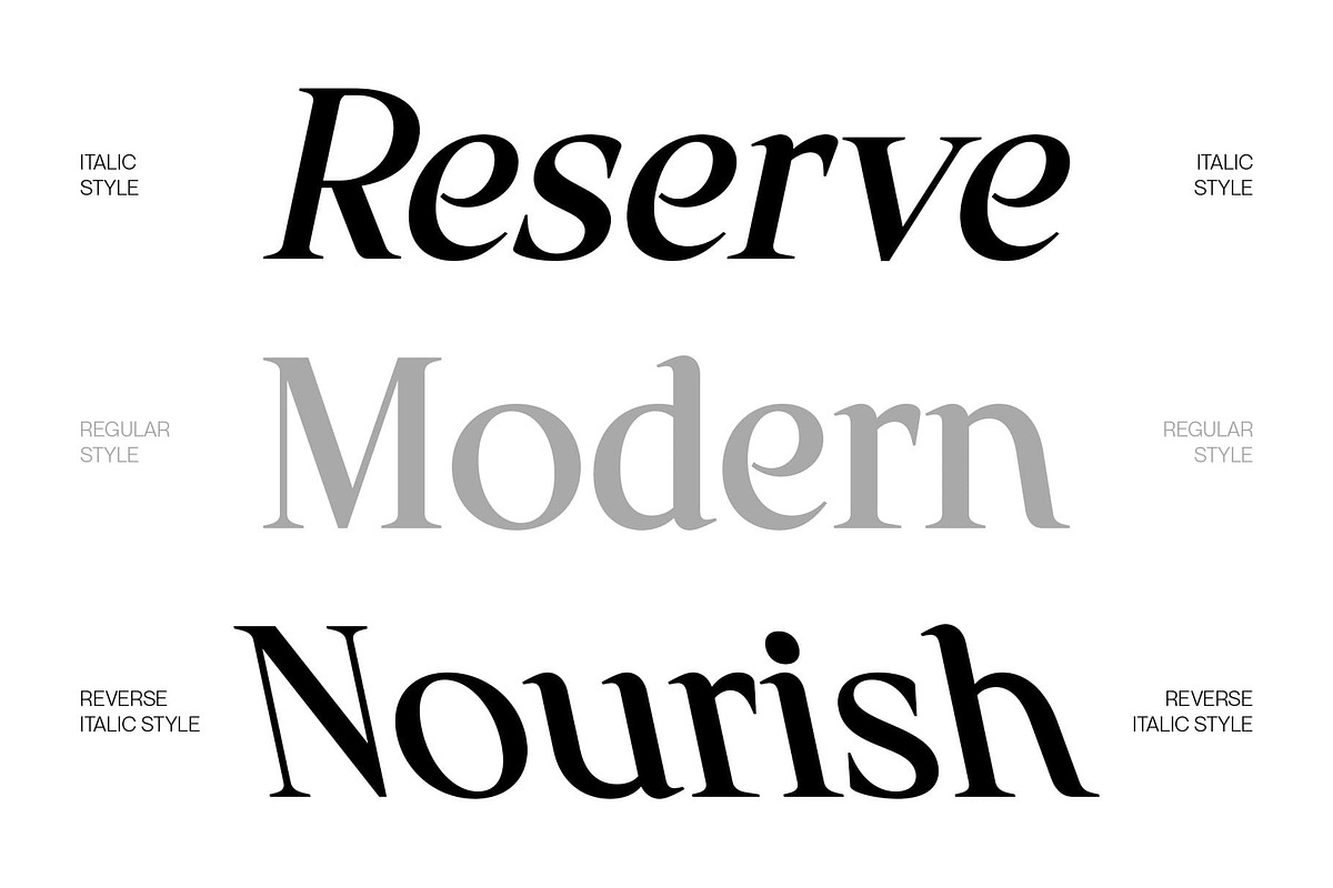 CS Glancie – Modern Serif Font, a Serif Font by Craft Supply Co. (Photo 2 of 8)
