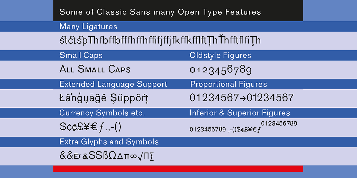 Classic Sans Rounded, a Sans Serif Font by Wiescher-Design (Photo 4 of 4)