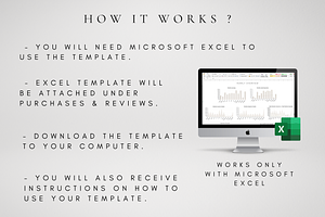 Excel Annual Budget Template