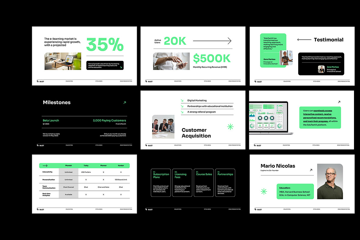 Education Technology Pitch Deck GSL, a Presentation Template by Neermana (Photo 4 of 4)