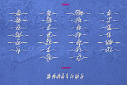 Squizers - Graffiti Fonts, a Symbol Font by SemutHitam Creative (Thumbnail 11 of 12)