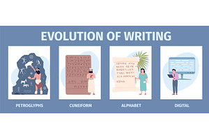 Writing evolution info poster, a Technology Illustration by LadadikArt