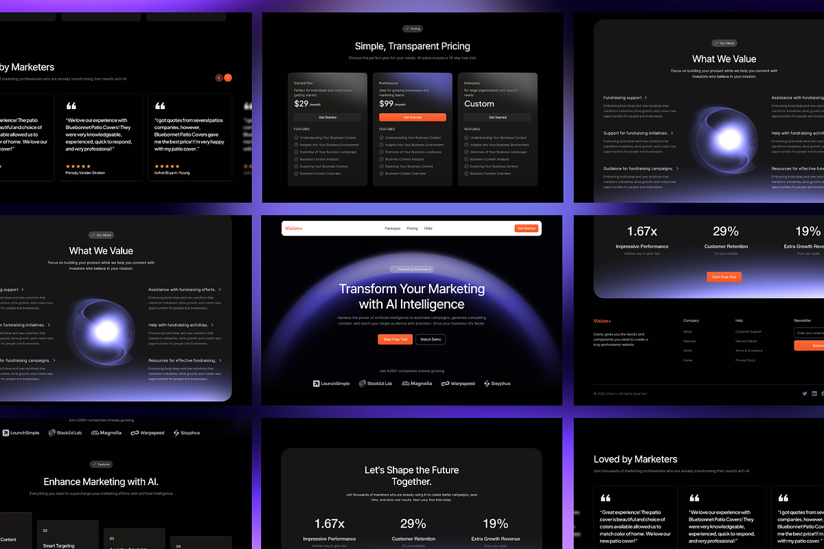 Saas Landingpage Design, an UI Kit Template by Ahmed Rubel (Photo 4 of 5)