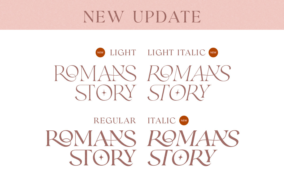 UPDATE! Romans Story Ligature Serif, a Serif Font by Letterhend Studio (Photo 2 of 10)