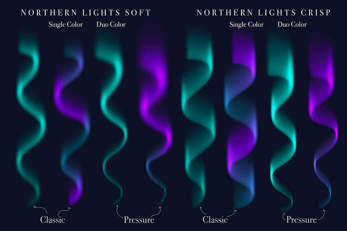 Northern Lights | Procreate Brushes, a Brush Add-On by The Creative Bix (Photo 3 of 11)