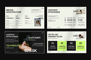 Brand Proposal Presentation Template, a Presentation Template by Oriofix (Thumbnail 9 of 10)